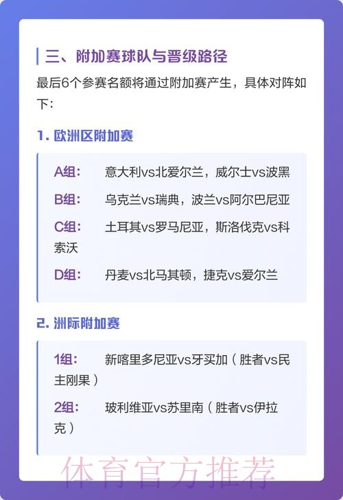 2026世界杯预测排名解读 2026世界杯预测排名解读