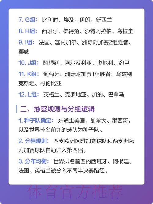 2026世界杯预测排名解读 2026世界杯预测排名解读